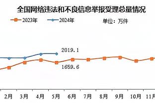 意媒：战平佛罗伦萨赛后，罗马全队拒绝接受媒体采访